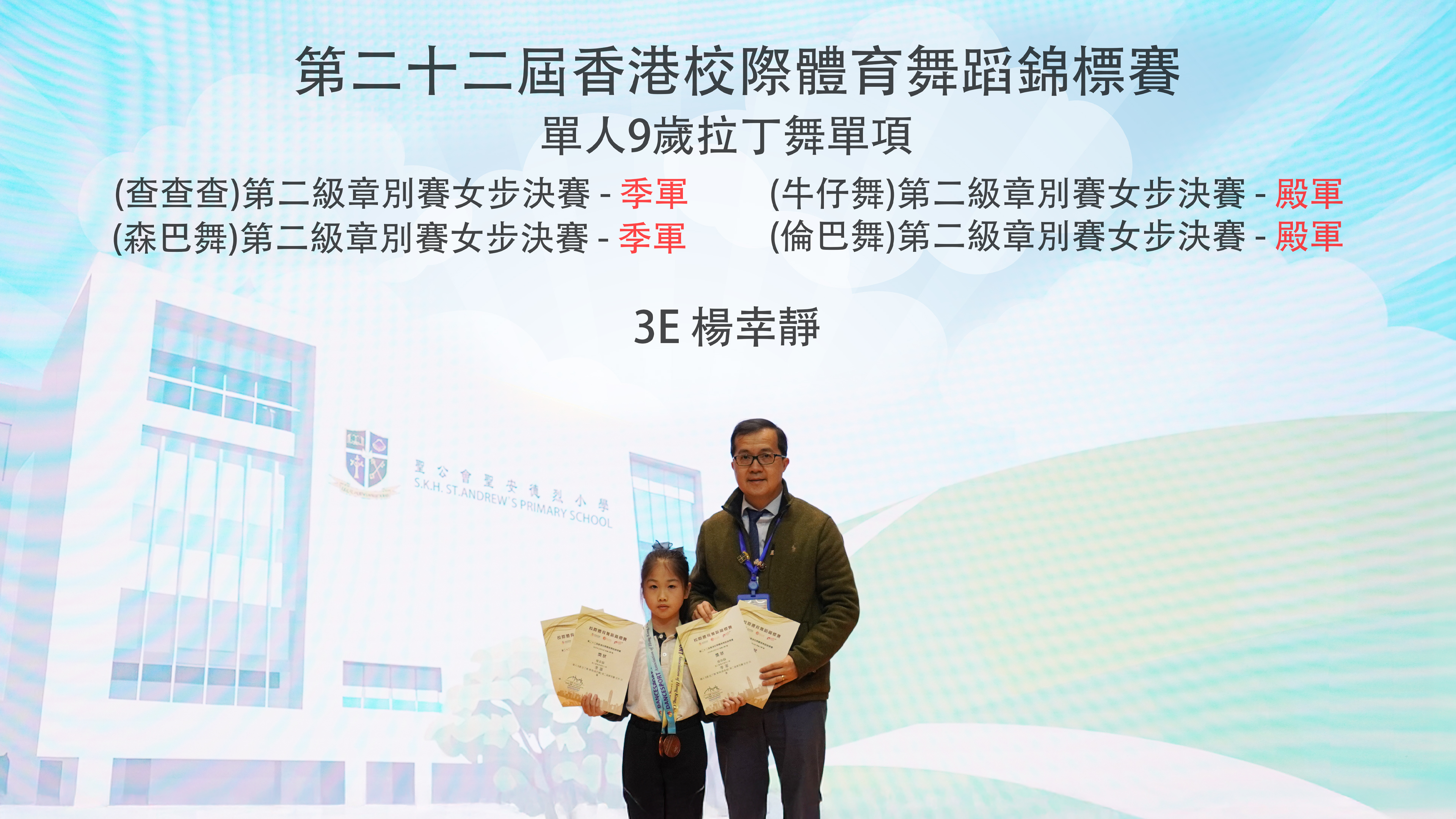 第二十二屆香港校際體育舞蹈錦標賽單人9歲拉丁舞單項獎項