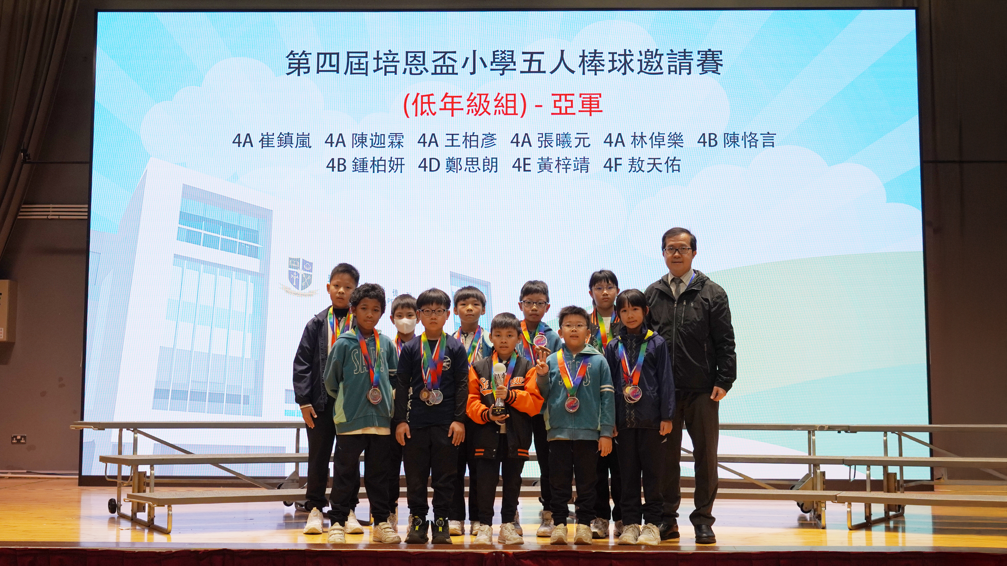 第四屆培恩盃小學五人棒球邀請賽(低年級組) – 亞軍；最佳接殺球員